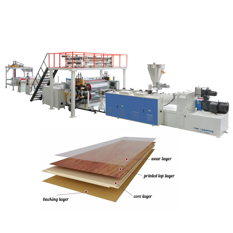 SPC Flooring Production Line